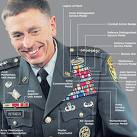 Petraeus